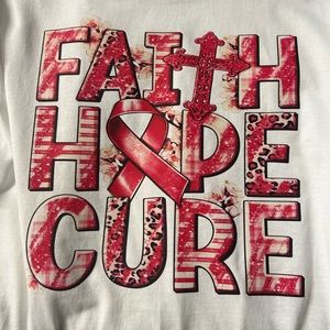 Breast Cancer Awareness